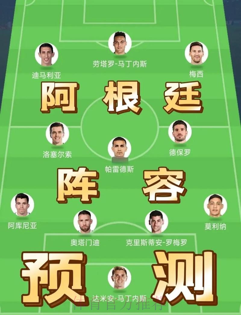 全面解读世界杯球队阵容分析