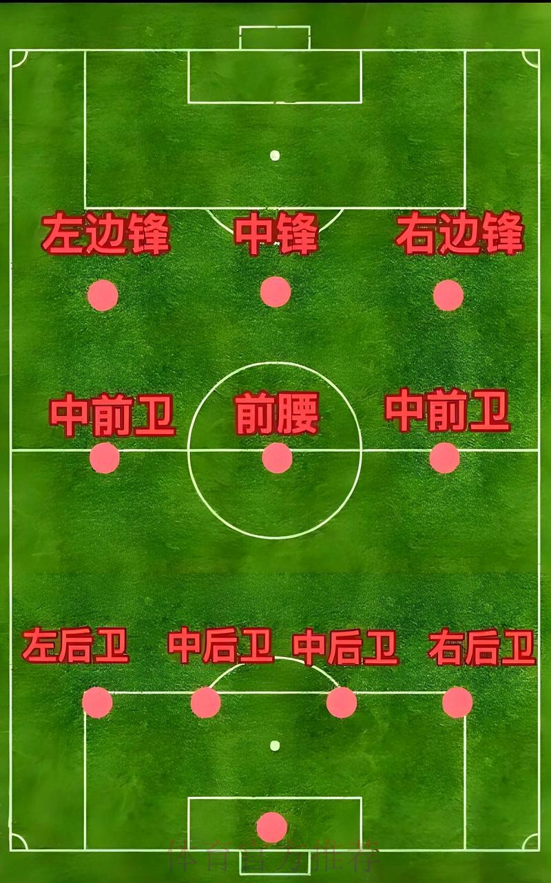 分析世界杯球队防守表现与能力
